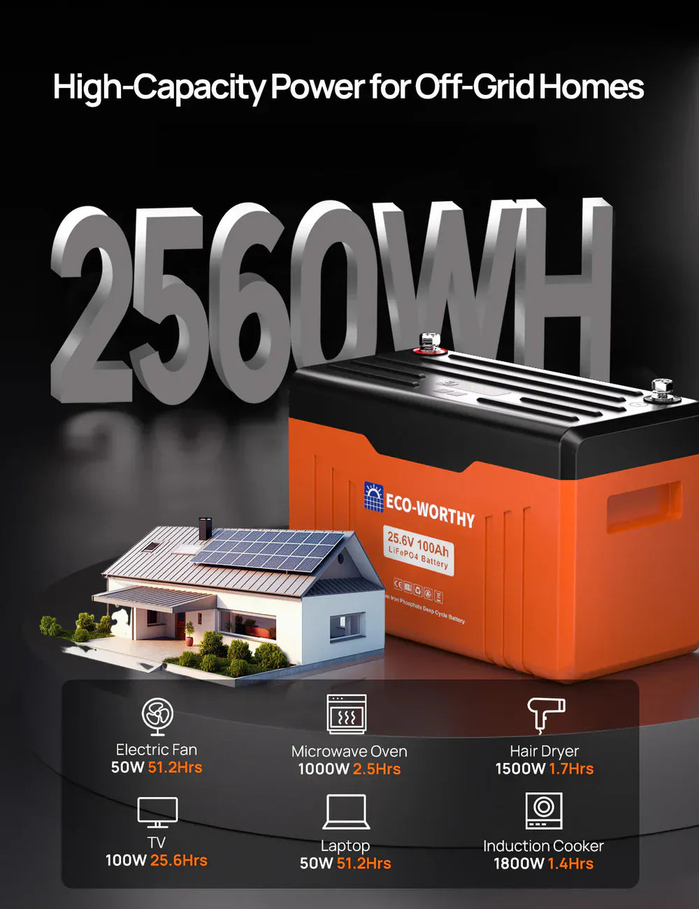 Eco-Worthy Solar Batteries Eco-Worthy 24V 100AH Bluetooth Lithium Battery with SOC LED Display, Built-in BMS with Low Temperature Protection