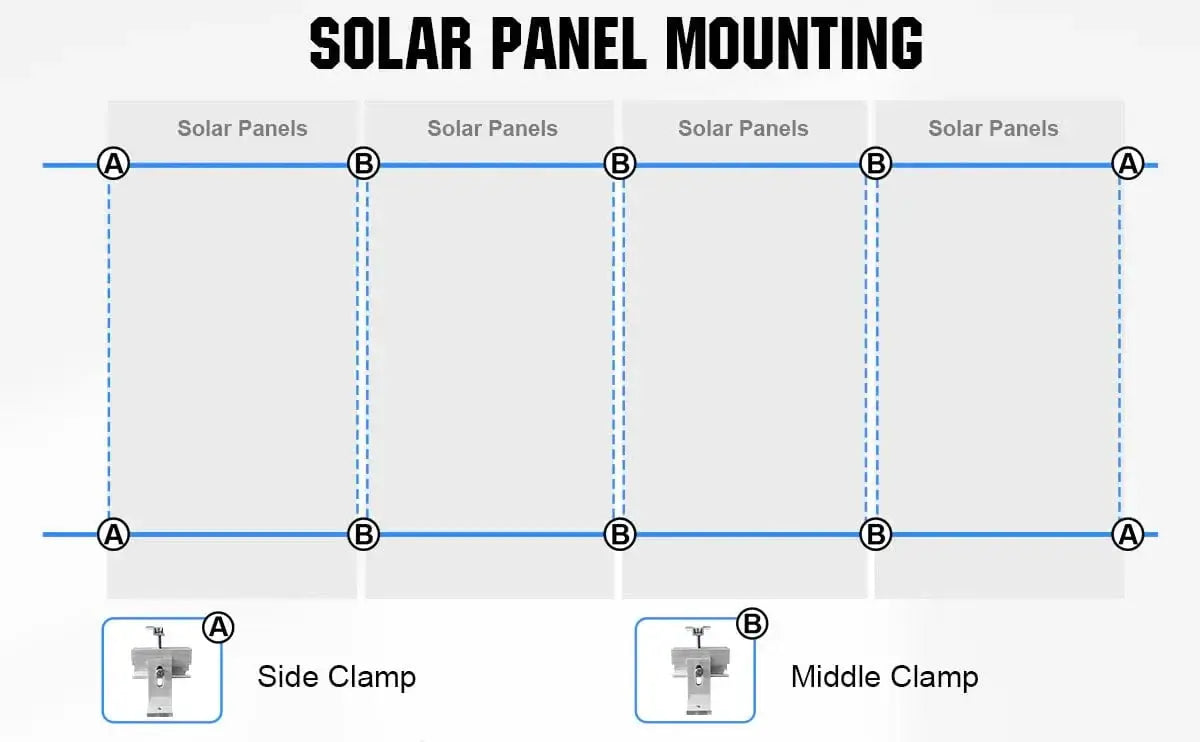 Eco-Worthy Eco-Worthy Roof Solar Panel Mounting Bracket Kit for 1-4 Pieces of Solar Panels