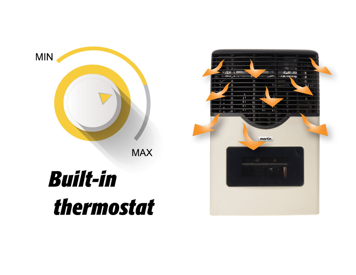 Martin Heaters Martin Propane Direct Vent Thermostatic Heater 20,000 Btu MDV20P - Free Shipping!