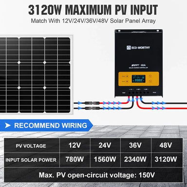 Signature Solar Chargers Eco-Worthy 60A 12/24/36/48V MPPT OLED Display Solar Charge Controller Regulator