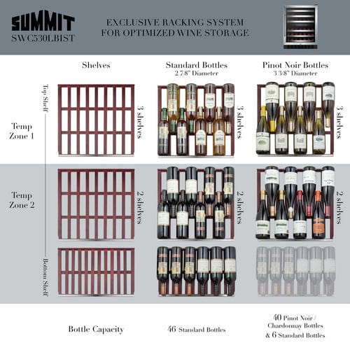 Summit Wine Cellar Summit 24&quot; Wide Built-In Wine Cellar, ADA Compliant SWC530BLBISTADA