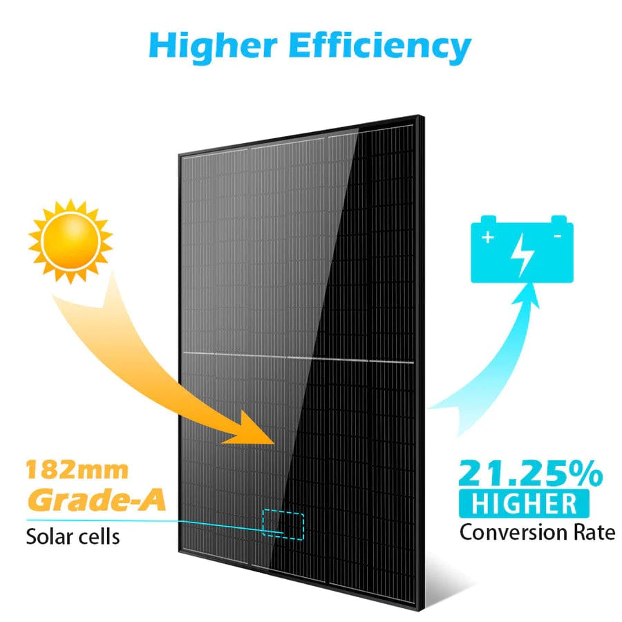 Sungold Power Solar Panels 450W Mono Black Perc Solar Panel Full Pallet (32 Panels)
