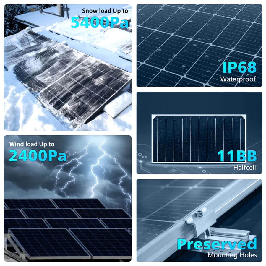 Sungold Power Solar Panels 560W Mono Perc Solar Panel Full Pallet (32 Panels)