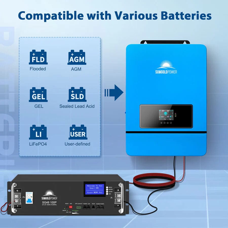 Sungold Power Solar Charge Controllers and Inverters 8KW 48V Split Phase Solar Inverter