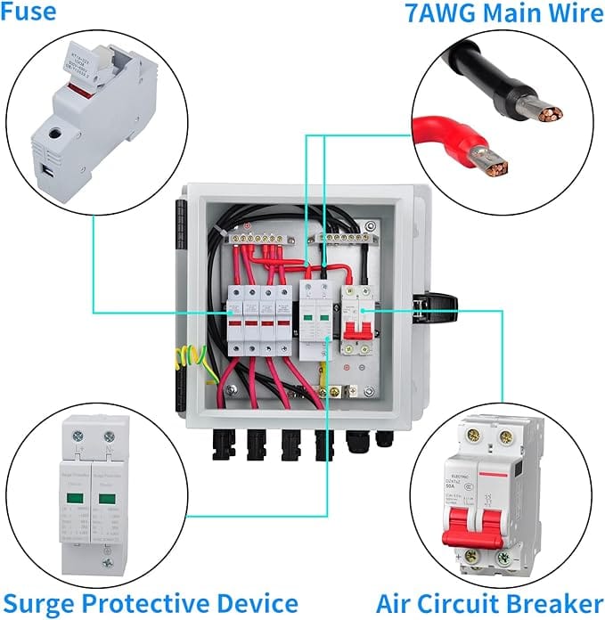 Ben's Deals Solar Accessories PV Combiner Box | 4 String Metal Solar Combiner Box with 15A Fuse