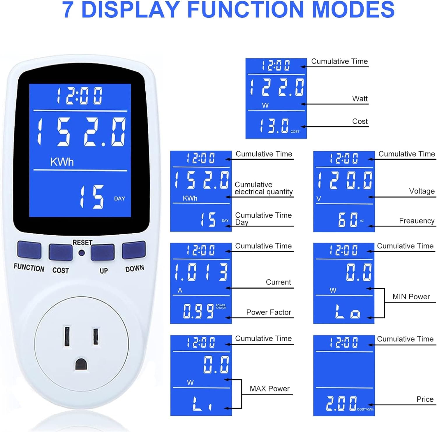 Ben's Deals Upgraded Watt Power Meter Plug Home Electrical Usage Monitor Consumption