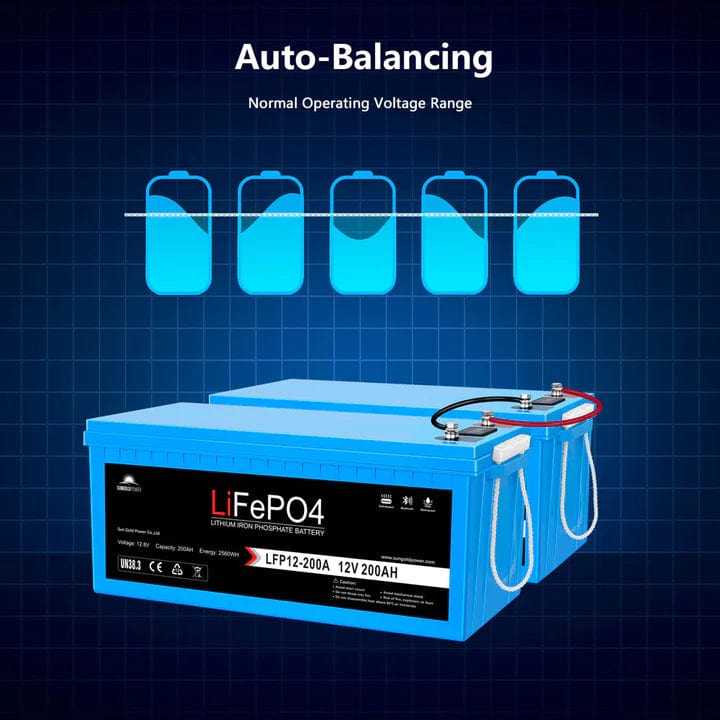 Ben&#39;s Discount Supply Solar Batteries 12V 200AH LiFePO4 Deep Cycle Lithium Battery / Bluetooth /Self-Heating / IP65 - Free Shipping!