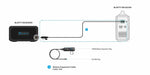 Bluetti Solar Panels Bluetti B230 Expansion Battery | 2,048Wh