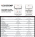 Eccotemp Heaters Eccotemp Eccotemp L5 Portable Outdoor Tankless Water Heater w/ EccoFlo Diaphragm 12V Pump and Strainer