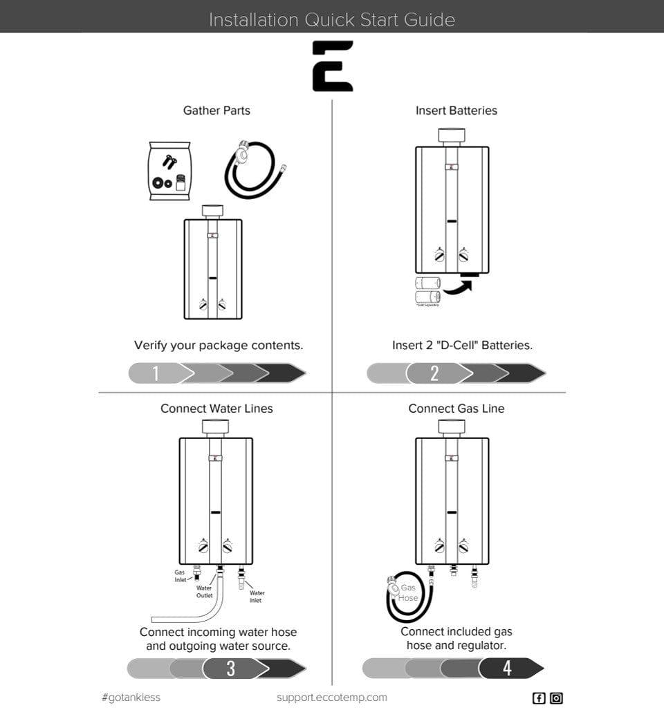 Eccotemp Heaters Eccotemp L10 3.0 GPM Portable Outdoor Tankless Water Heater w/ EccoFlo Diaphragm 12V Pump, Strainer & Shower Set