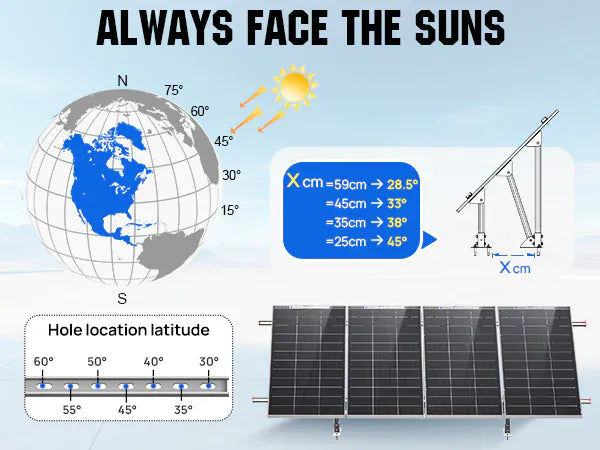 Eco-Worthy Mounting brackets Adjustable Solar Panel Mounting Brackets for 1–4 Pieces of 200W–400W Panels