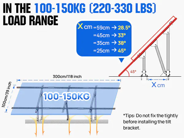 Eco-Worthy Mounting brackets Adjustable Solar Panel Mounting Brackets for 1–4 Pieces of 200W–400W Panels