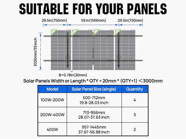 Eco-Worthy Mounting brackets Adjustable Solar Panel Mounting Brackets for 1–4 Pieces of 200W–400W Panels