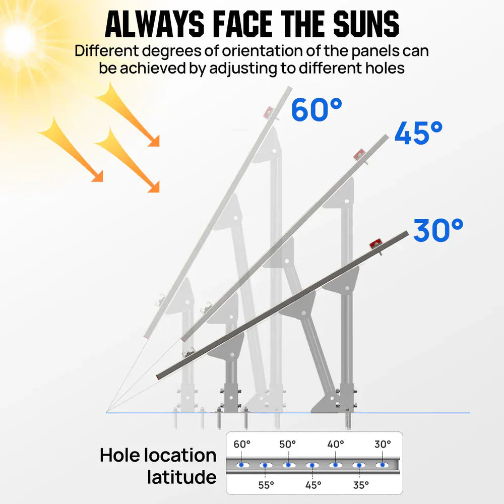 Eco-Worthy Mounting brackets Adjustable Solar Panel Mounting Brackets for 1–4 Pieces of 200W–400W Panels