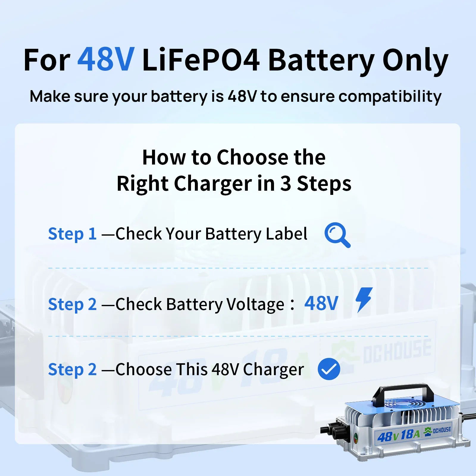 Eco-Worthy Chargers DC House 48V 18A AC-to-DC LiFePO4 Portable Battery Charger  In Store Offer Only
