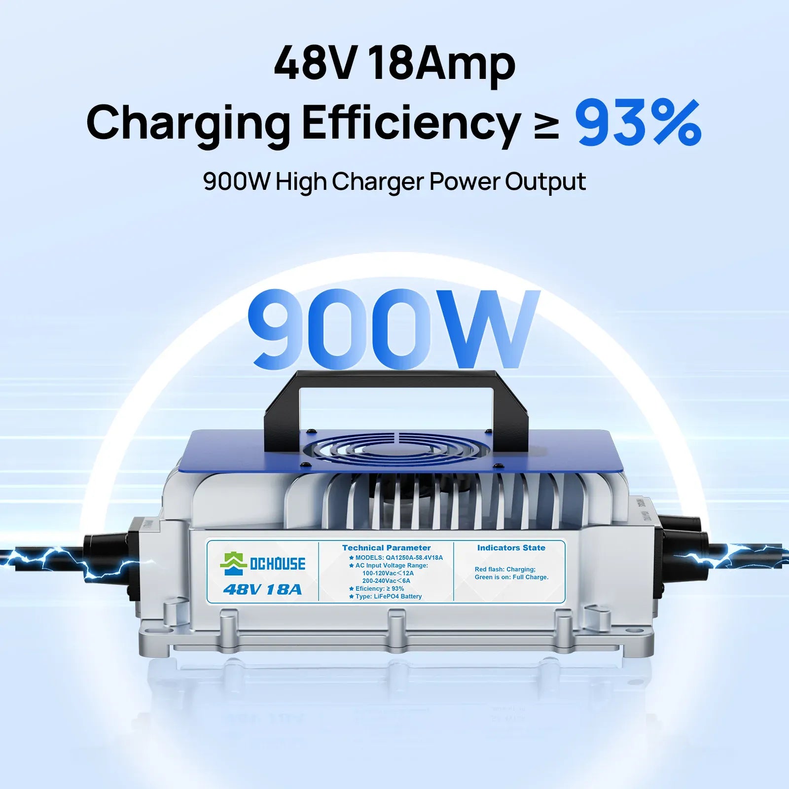 Eco-Worthy Chargers DC House 48V 18A AC-to-DC LiFePO4 Portable Battery Charger  In Store Offer Only