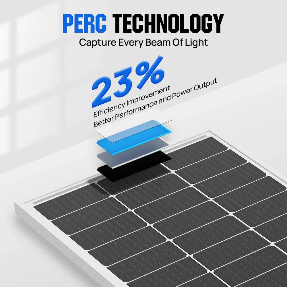 Eco-Worthy Solar Panels Eco-Worthy 100W 12V Monocrystalline Solar Panel