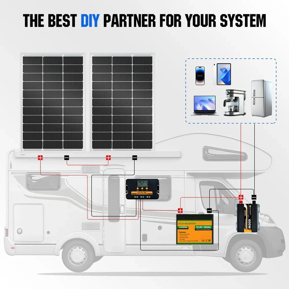 Eco-Worthy Solar Panels Eco-Worthy 100W 12V Monocrystalline Solar Panel