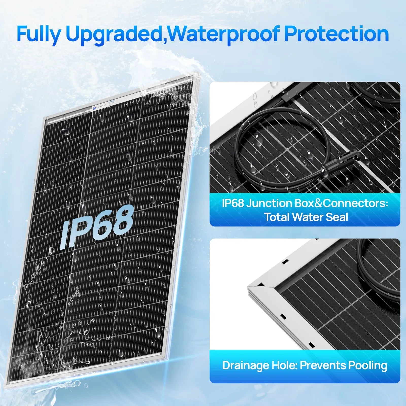 Eco-Worthy Solar Panels Eco-Worthy 100W 18V Monocrystalline Solar Panel