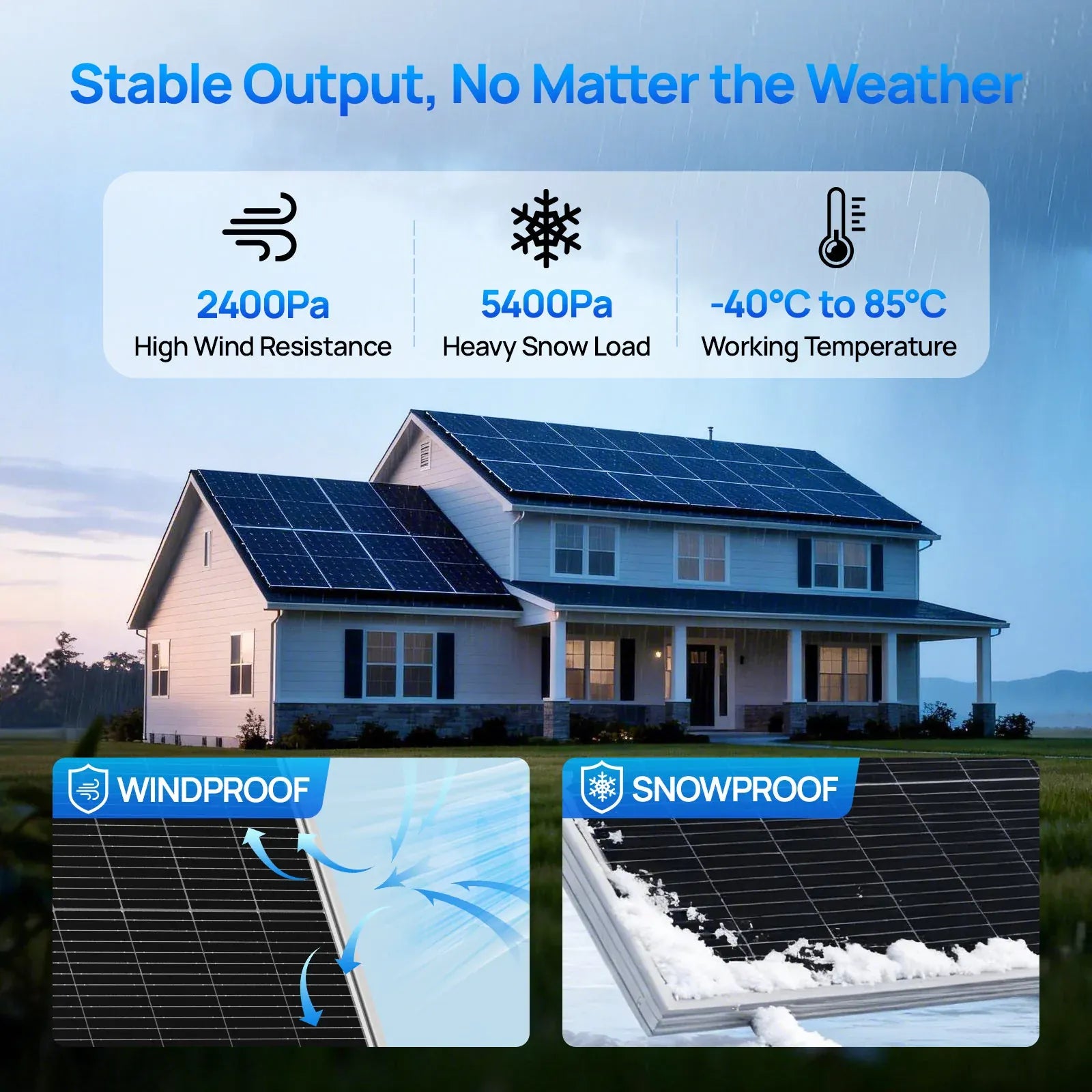 Eco-Worthy Solar Panels Eco-Worthy 100W 18V Monocrystalline Solar Panel