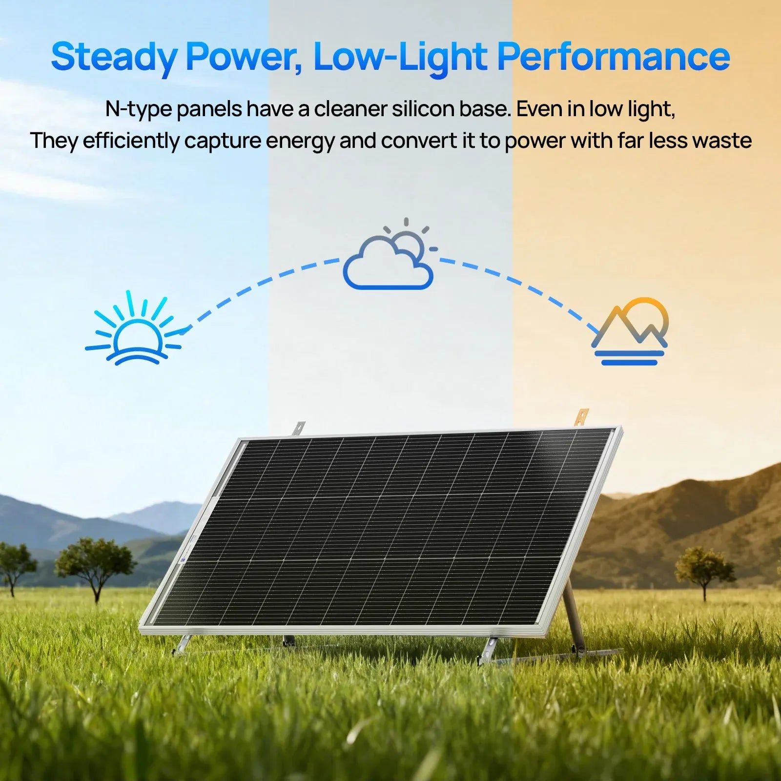 Eco-Worthy Solar Panels Eco-Worthy 100W 18V Monocrystalline Solar Panel