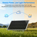 Eco-Worthy Solar Panels Eco-Worthy 100W 18V Monocrystalline Solar Panel