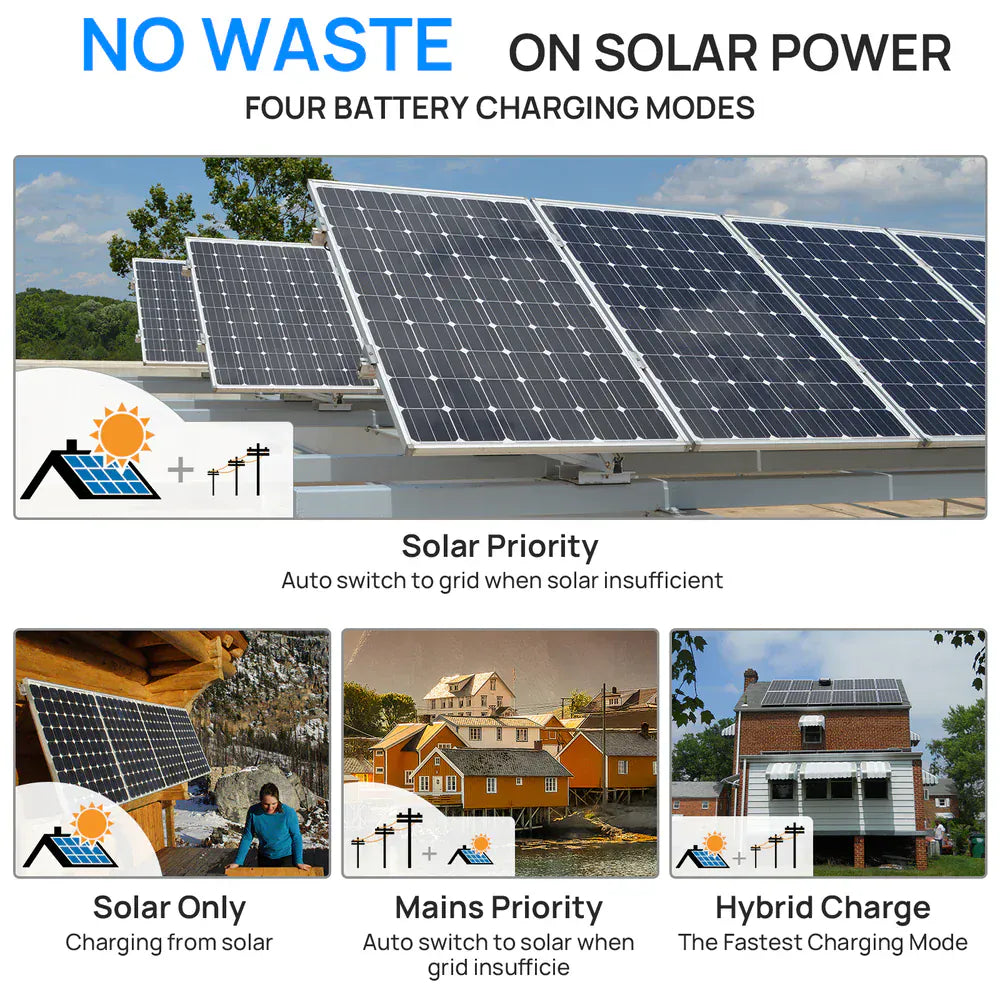 Eco-Worthy Solar Charge Controllers and Inverters Eco-Worthy 10KW Off-grid Inverter 48V 120V/240V Split Phase