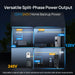 Eco-Worthy Solar Charge Controllers and Inverters Eco-Worthy 10KW Off-grid Inverter 48V 120V/240V Split Phase