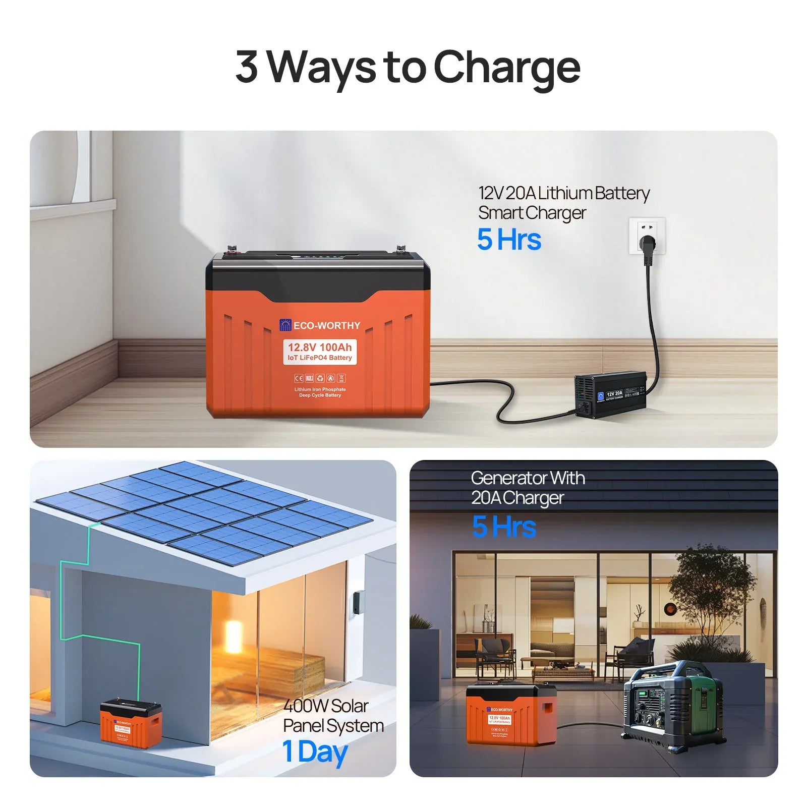 Eco-Worthy Solar Batteries Eco-Worthy 12V 100Ah LiFePO4 Lithium Battery with SOC Display