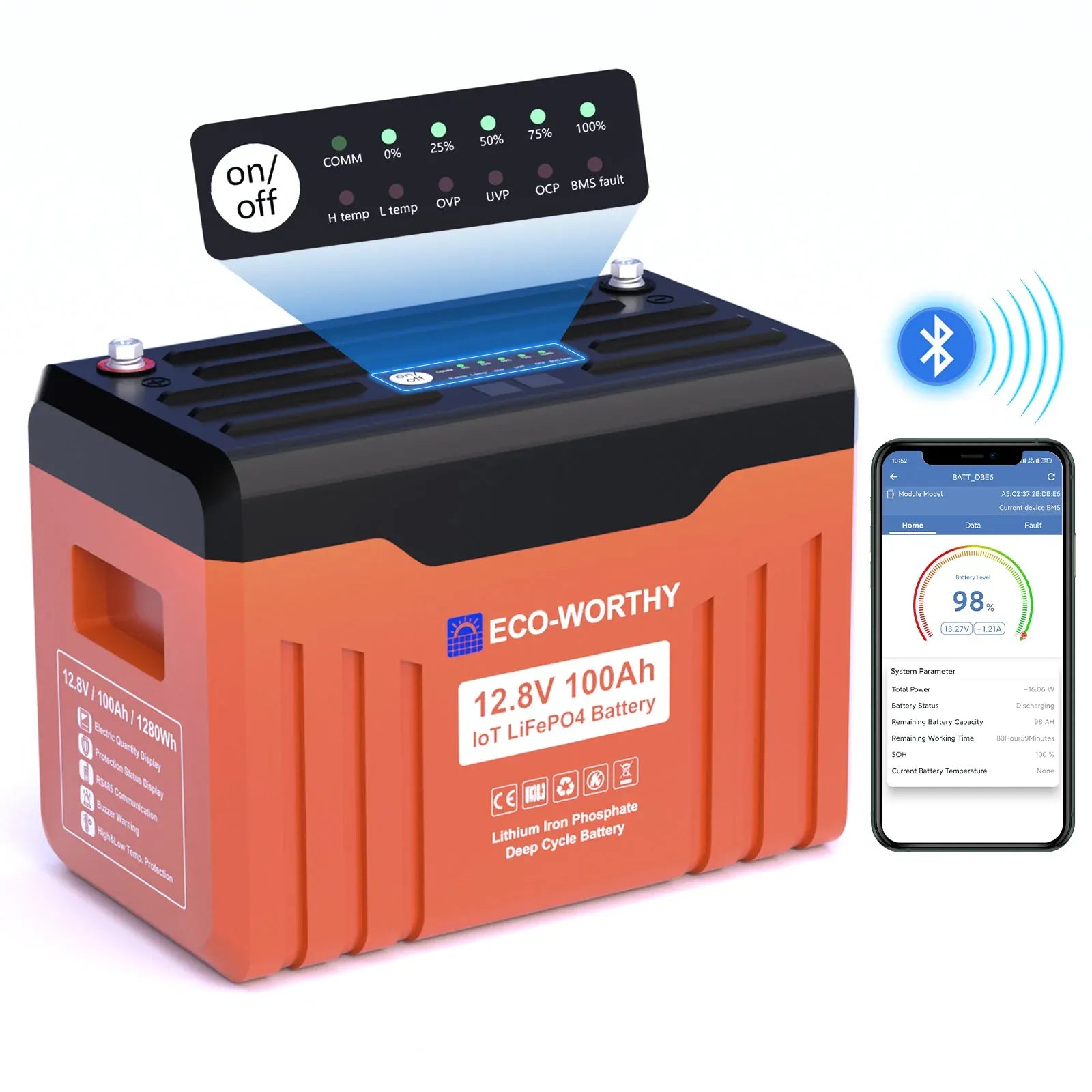 Eco-Worthy Solar Batteries Eco-Worthy 12V 100Ah LiFePO4 Lithium Battery with SOC Display