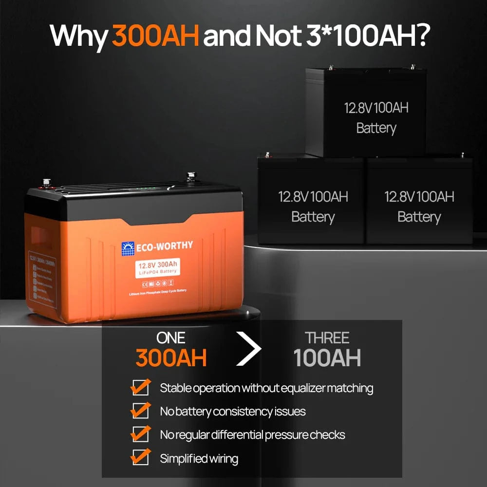 Eco-Worthy Solar Batteries Eco-Worthy 12V 300AH Lifepo4 Lithium Battery Bluetooth with SOC LEDs and Low Temp Protection
