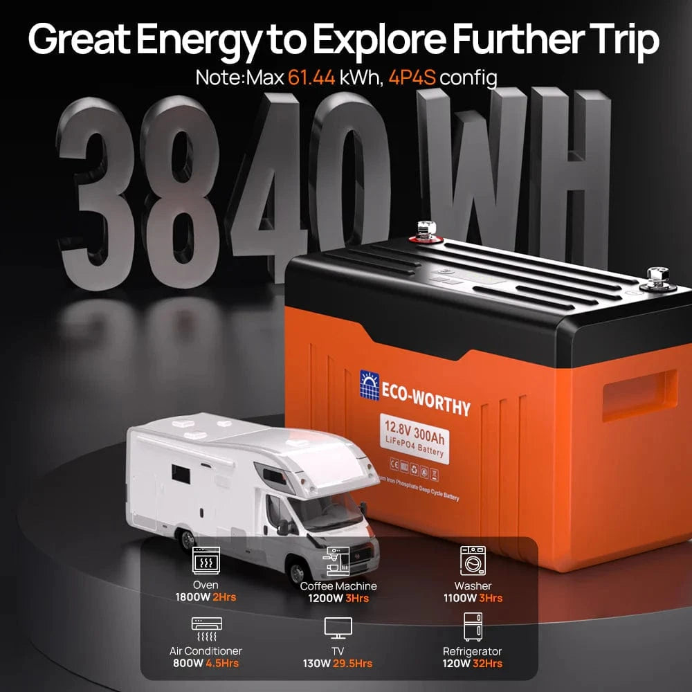 Eco-Worthy Solar Batteries Eco-Worthy 12V 300AH Lifepo4 Lithium Battery Bluetooth with SOC LEDs and Low Temp Protection