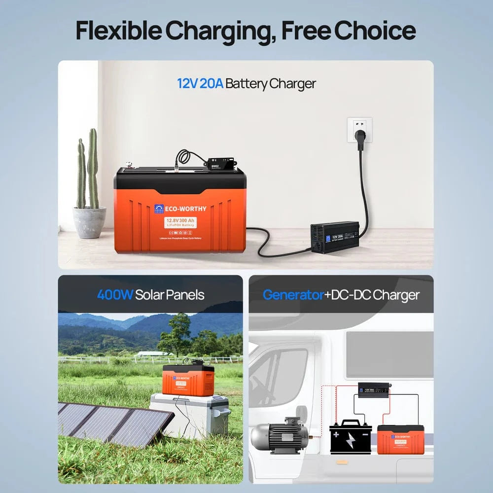 Eco-Worthy Solar Batteries Eco-Worthy 12V 300AH Lifepo4 Lithium Battery Bluetooth with SOC LEDs and Low Temp Protection