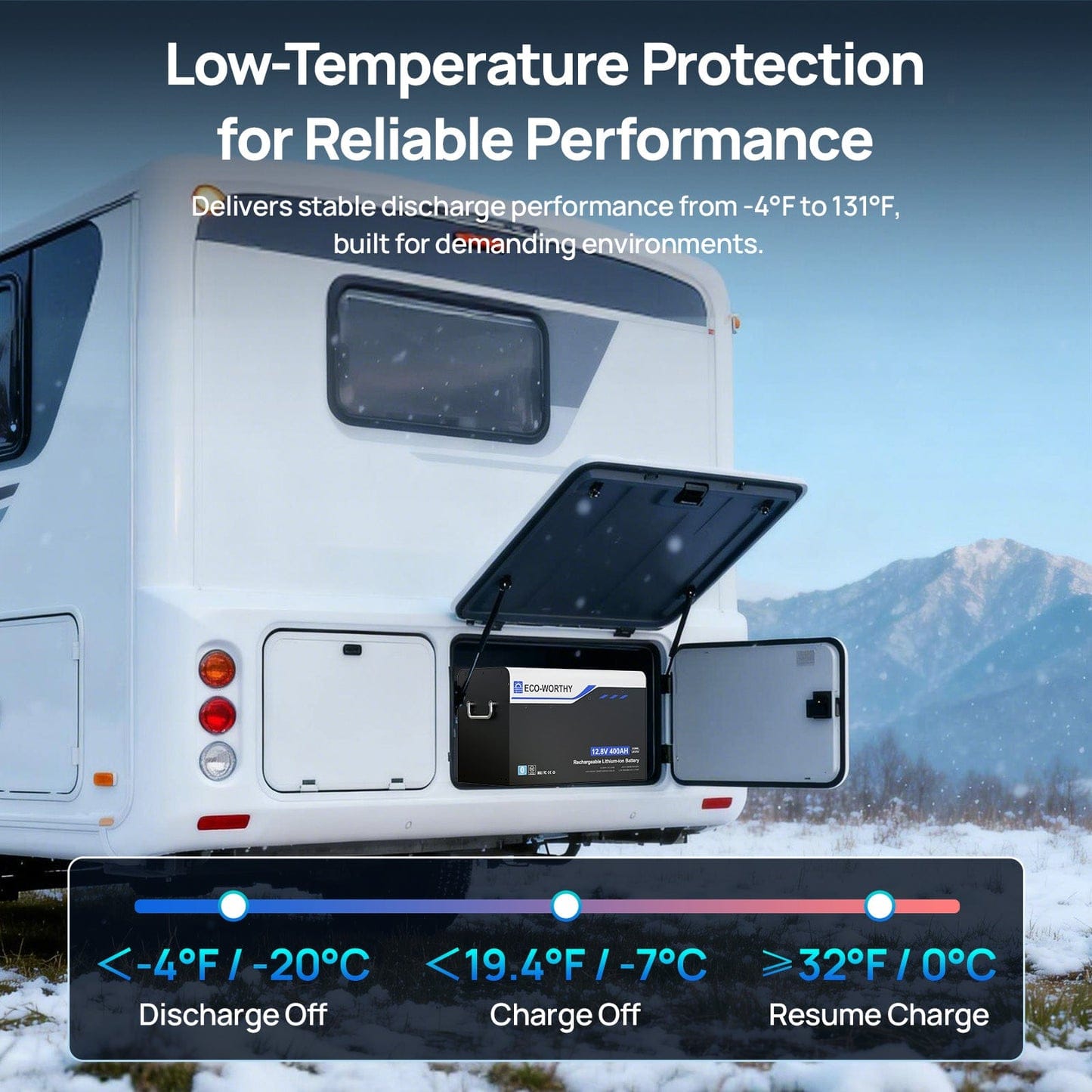Eco-Worthy Solar Batteries Eco-worthy 12V 400AH Metal Case LiFePO4 Lithium Battery with Bluetooth and Low-Temp Protection - In Store Offer Only
