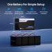 Eco-Worthy Solar Batteries Eco-worthy 12V 400AH Metal Case LiFePO4 Lithium Battery with Bluetooth and Low-Temp Protection - In Store Offer Only