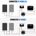 Eco-Worthy Solar Panels Eco-Worthy 130W 12V Flexible Panel Module