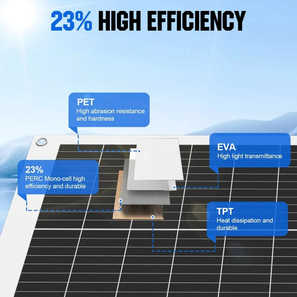Eco-Worthy Solar Panels Eco-Worthy 130W 12V Flexible Panel Module