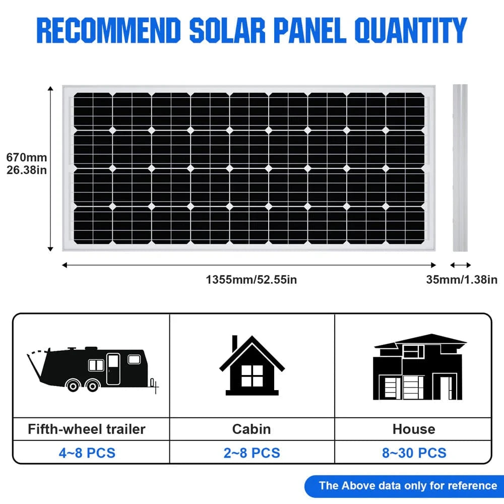 Eco-Worthy Solar Panels Eco-Worthy 195W 12V Monocrystalline Solar Panel