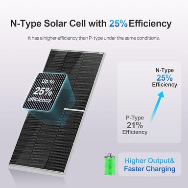 Eco-Worthy Solar Panels Eco-Worthy 195W N-Type 18BB Bifacial Solar Panel