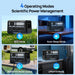 Eco-Worthy Power Station Eco-Worthy 2400W Portable Power Station with 2048Wh Lithium Battery