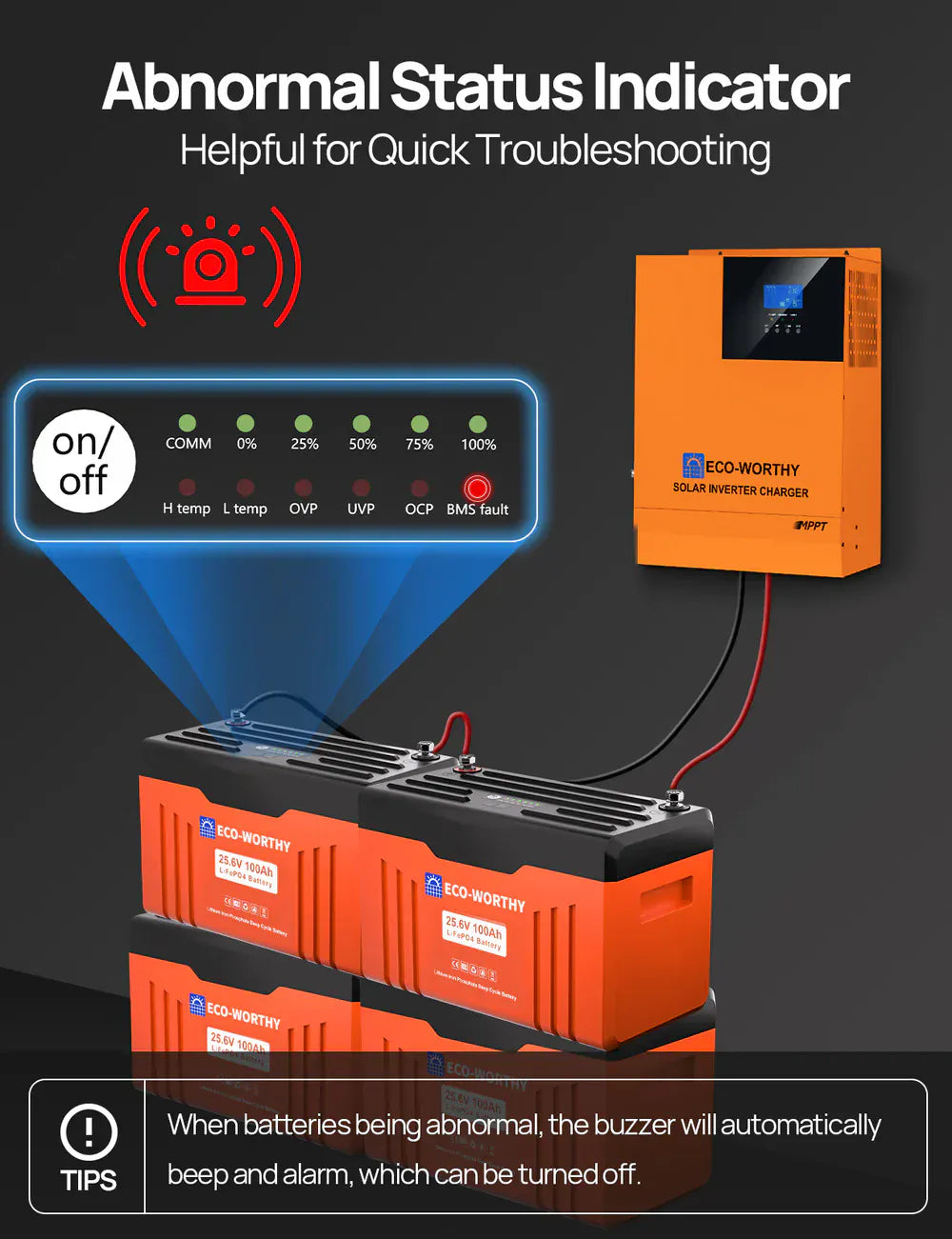 Eco-Worthy Solar Batteries Eco-Worthy 24V 100AH Bluetooth Lithium Battery with SOC LED Display, Built-in BMS with Low Temperature Protection