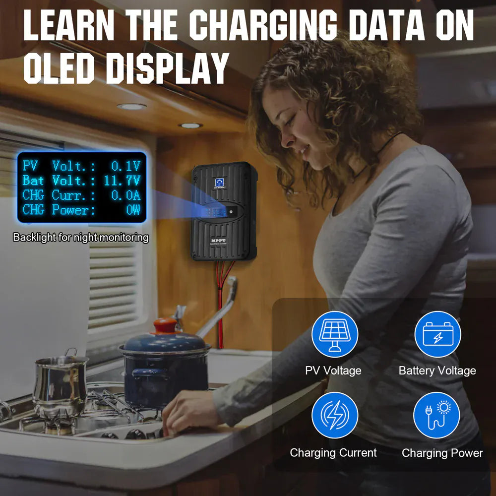 Eco-Worthy Chargers Eco-Worthy 40A MPPT OLED Display Solar Charge Controller Regulator 12V/24V Autoswitch