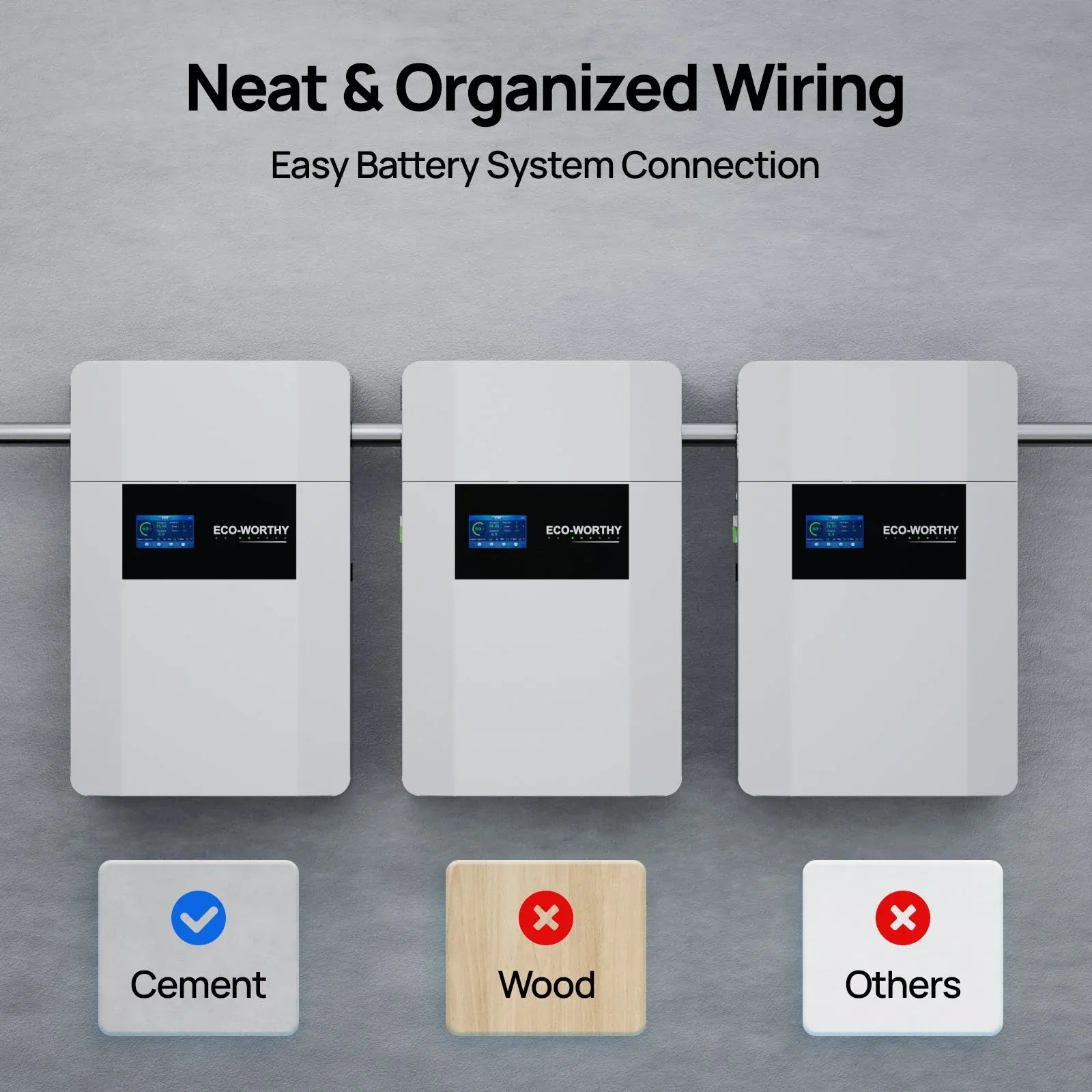 Eco-Worthy Solar Batteries Eco-Worthy 48V 100AH Wall-Mount Lithium Battery LiFePO4