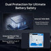 Eco-Worthy Solar Batteries Eco-Worthy 48V(51.2V) 100Ah Server Rack Battery,5.12kWh Lithium Battery,3U Size,With Bluetooth & Wifi( Version 3)