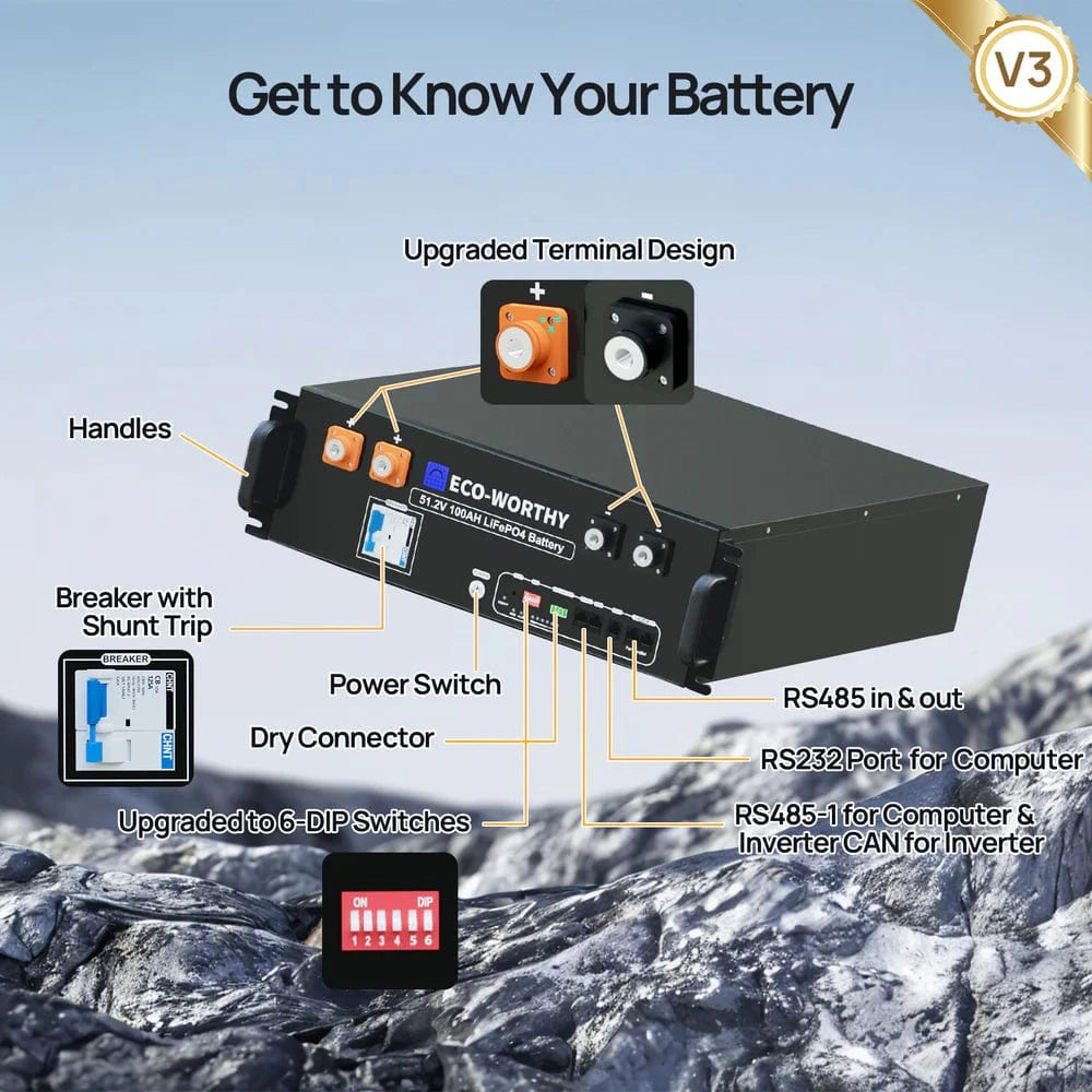 Eco-Worthy Solar Batteries Eco-Worthy 48V(51.2V) 100Ah Server Rack Battery,5.12kWh Lithium Battery,3U Size,With Bluetooth & Wifi( Version 3)