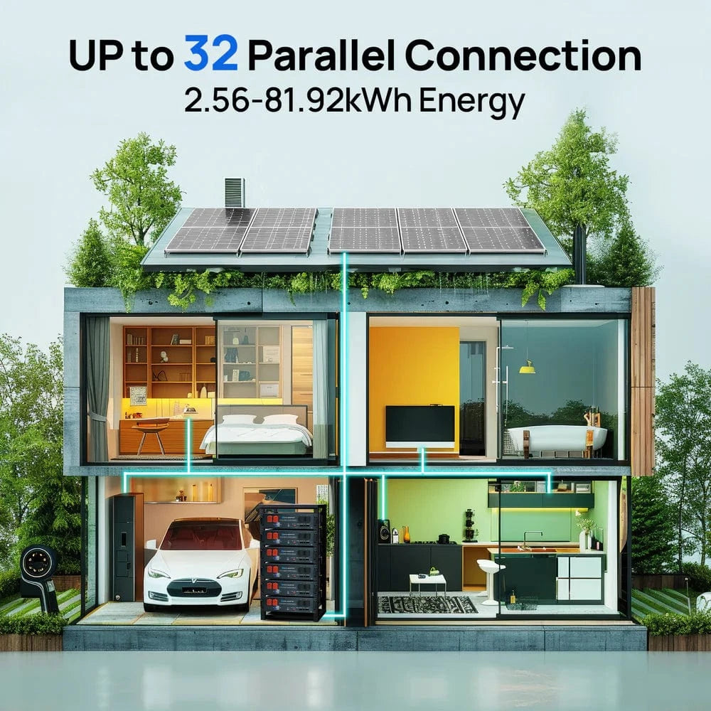 Eco-Worthy Solar Batteries ECO-WORTHY 48V(51.2V) 50Ah Server Rack Battery,2.56kWh Lithium Battery,3U Size,With Bluetooth & Wifi