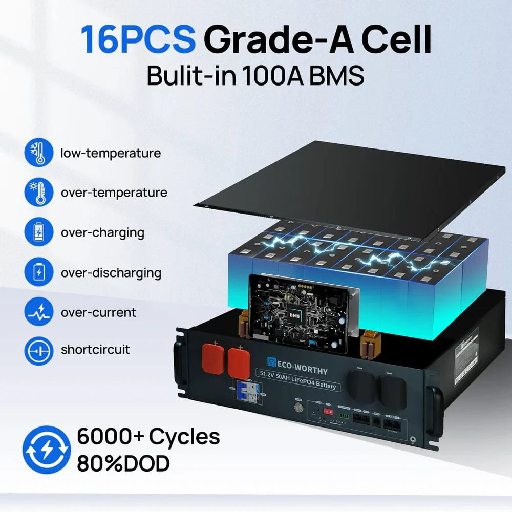 Eco-Worthy Solar Batteries ECO-WORTHY 48V(51.2V) 50Ah Server Rack Battery,2.56kWh Lithium Battery,3U Size,With Bluetooth & Wifi