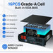 Eco-Worthy Solar Batteries ECO-WORTHY 48V(51.2V) 50Ah Server Rack Battery,2.56kWh Lithium Battery,3U Size,With Bluetooth & Wifi