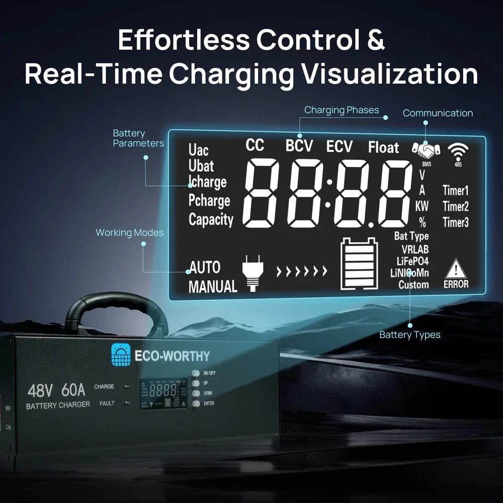 Eco-Worthy Chargers Eco-Worthy 48V 60A Battery Charger