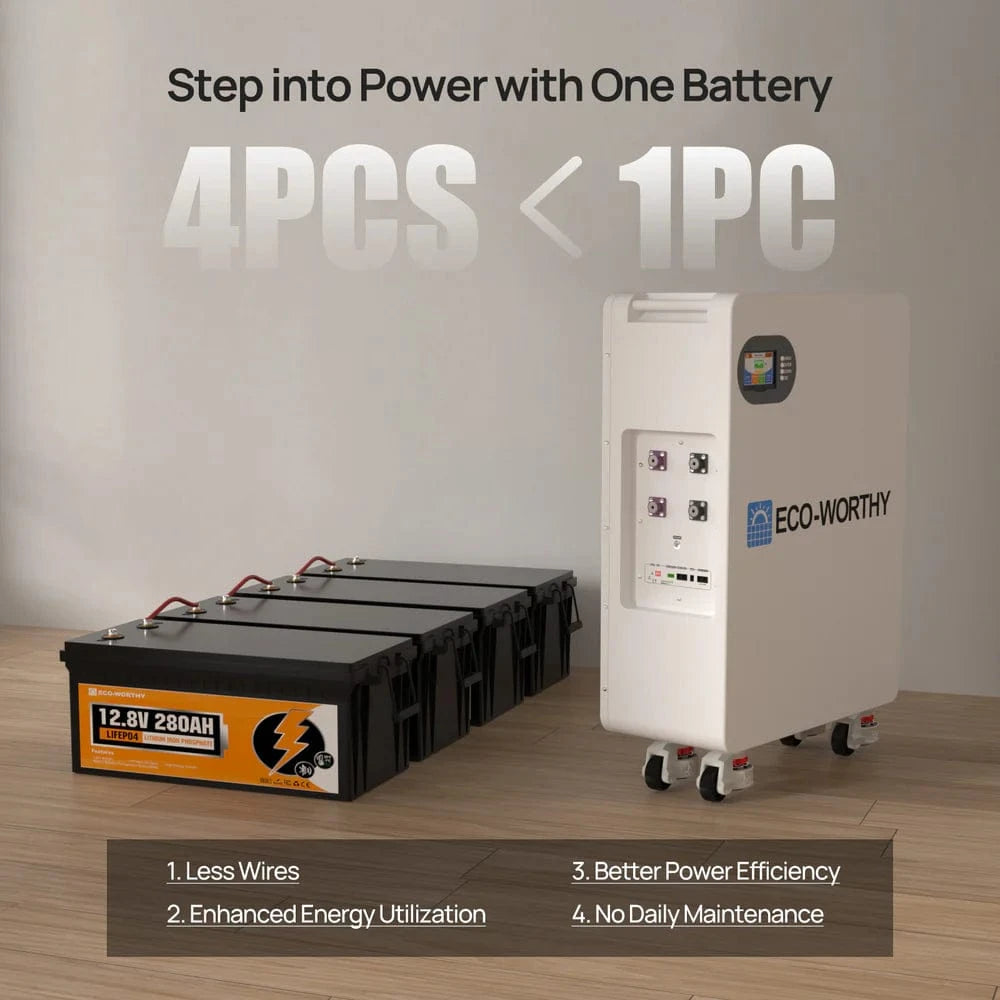 Eco-Worthy Solar Batteries Eco-Worthy 51.2V 280Ah LiFePO4 Floor Standing Battery with 4 Footmaster Nylon Wheels for Off-grid Home Energy Storage
